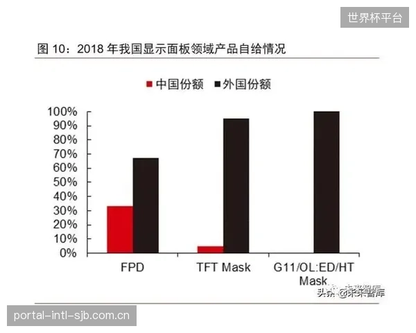 Hoyt公司借助高精度光电检测数据确立技术壁垒，以此区分并打击市场上的仿冒产品